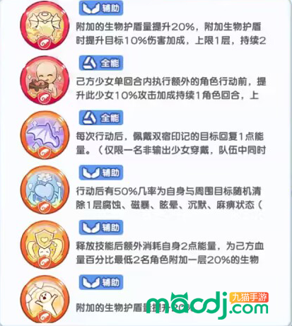 《冒险小分队》慕斯养成攻略